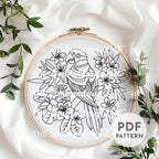 Indian Ring-Necked Parakeet Hand Embroidery Pattern