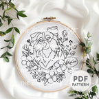 Sheltie Hand Embroidery Pattern